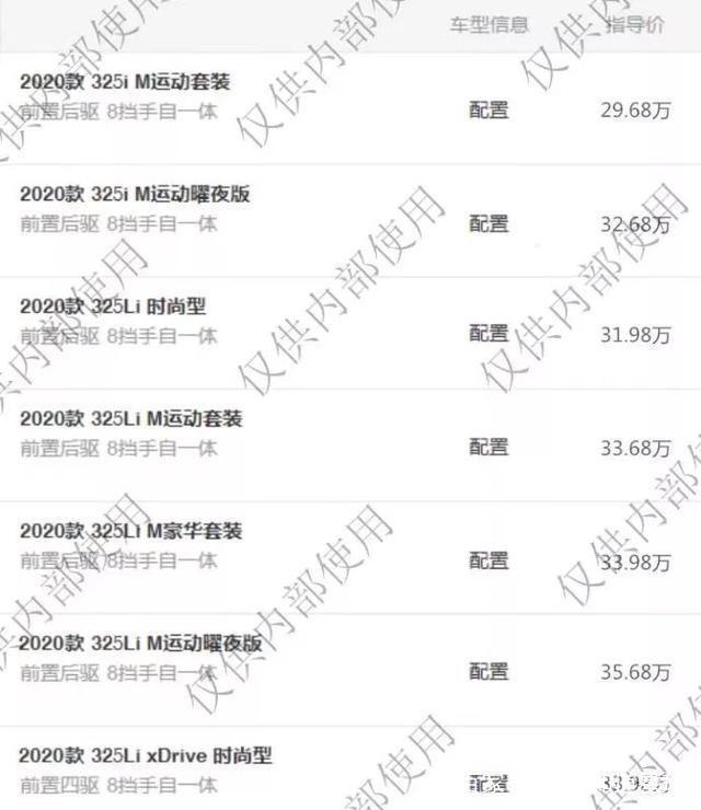 全新寶馬3系疑似售價曝光 首發2.0T+8AT，關鍵不足30萬！